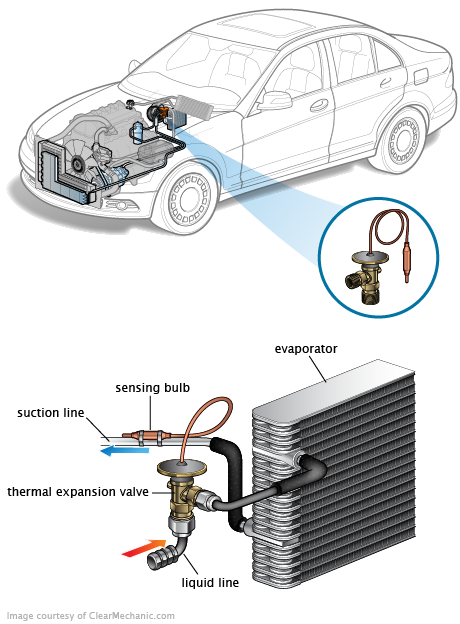 See B0641 repair manual